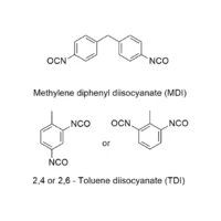 Methylene Diphenyl Diisocyanate / MDI / japan